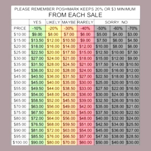 TORRIDS NEW Black Tank With Lacy SKULL Black & White Sexy Sleep Set Shorts. - Picture 13 of 16